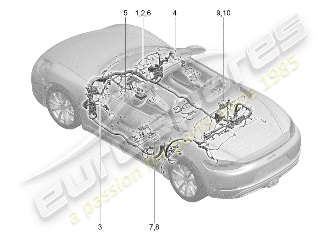 porsche 2020 (718 boxster) kabelbäume ersatzteildiagramm