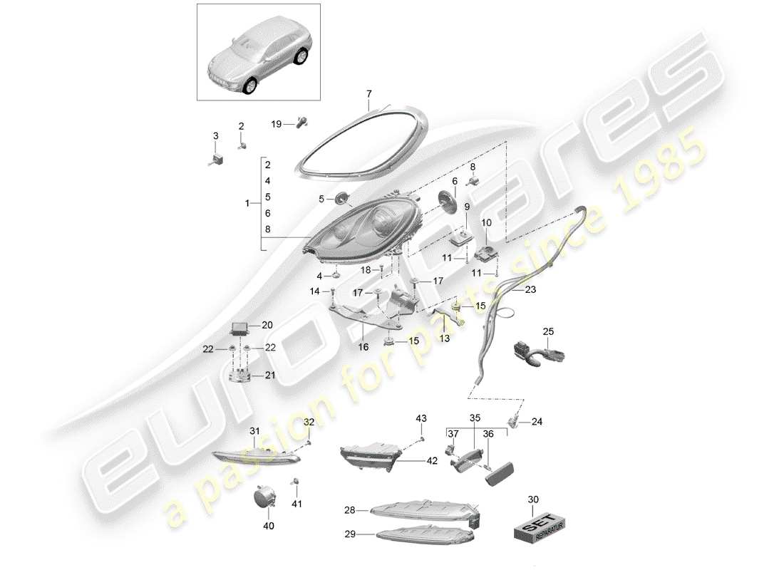 porsche 2018 (macan) scheinwerfer-teilediagramm