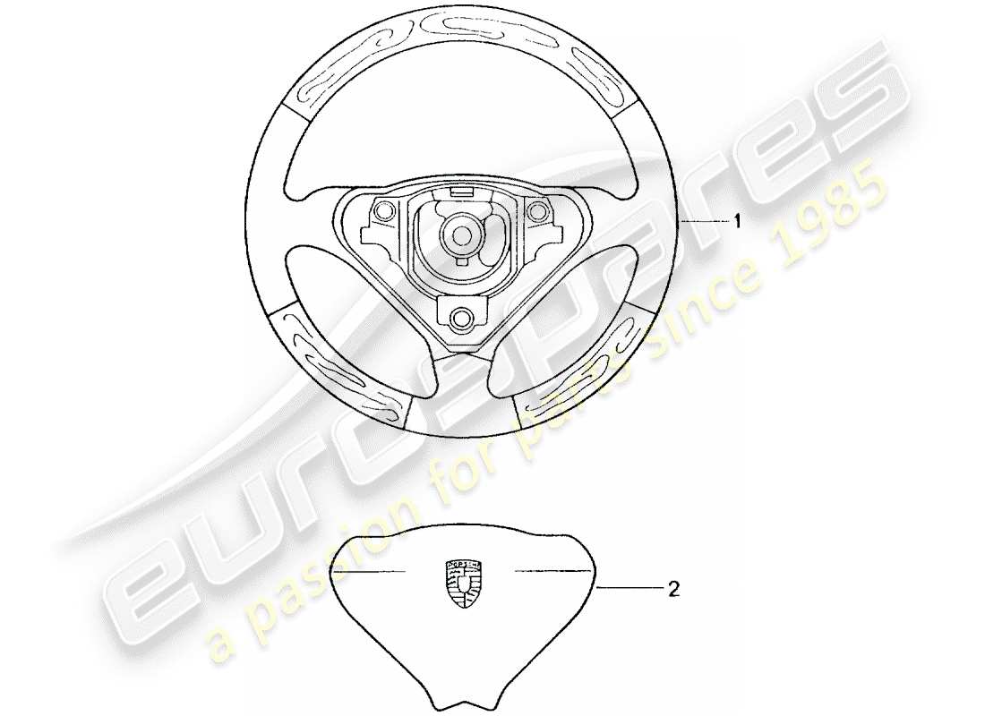 porsche 1995 (tequipment) 3-spoke teilediagramm