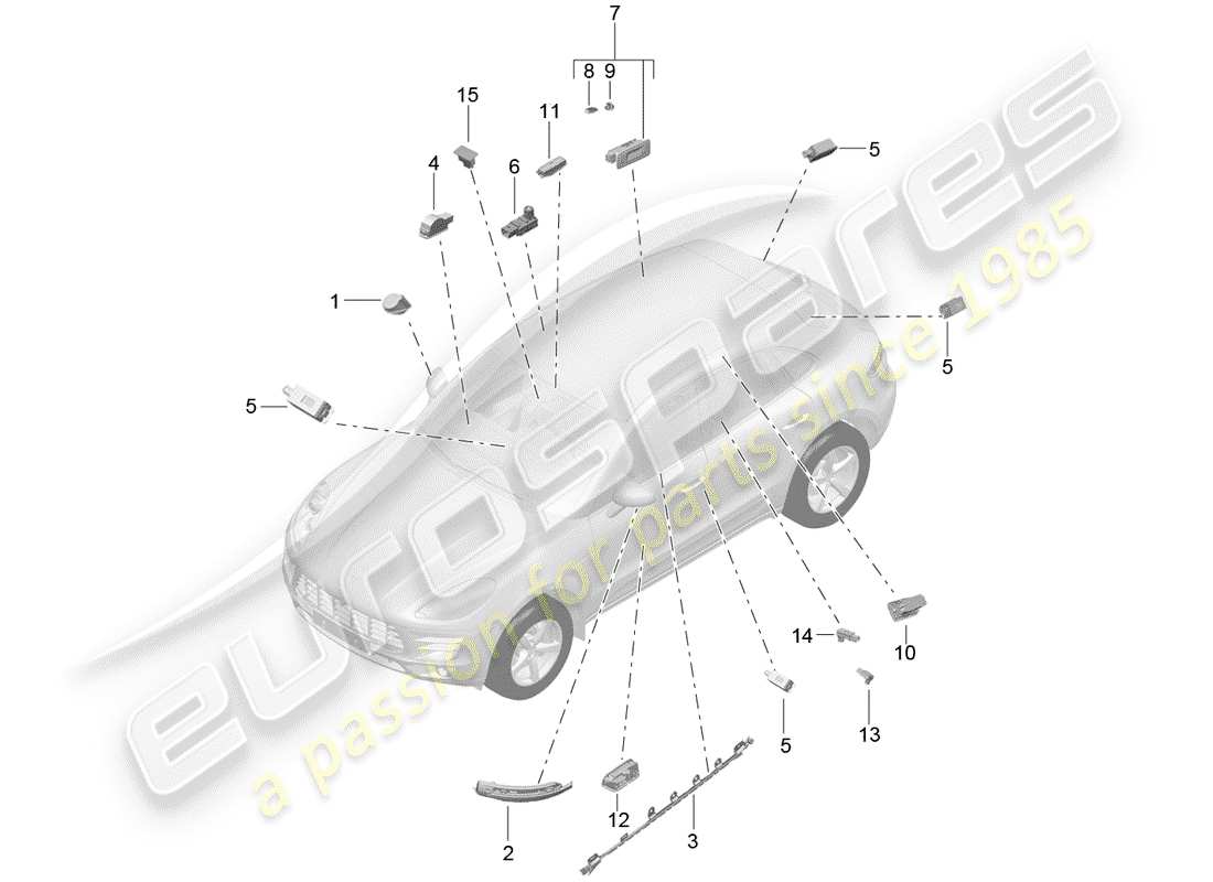 porsche 2016 (macan) innenleuchte ersatzteildiagramm
