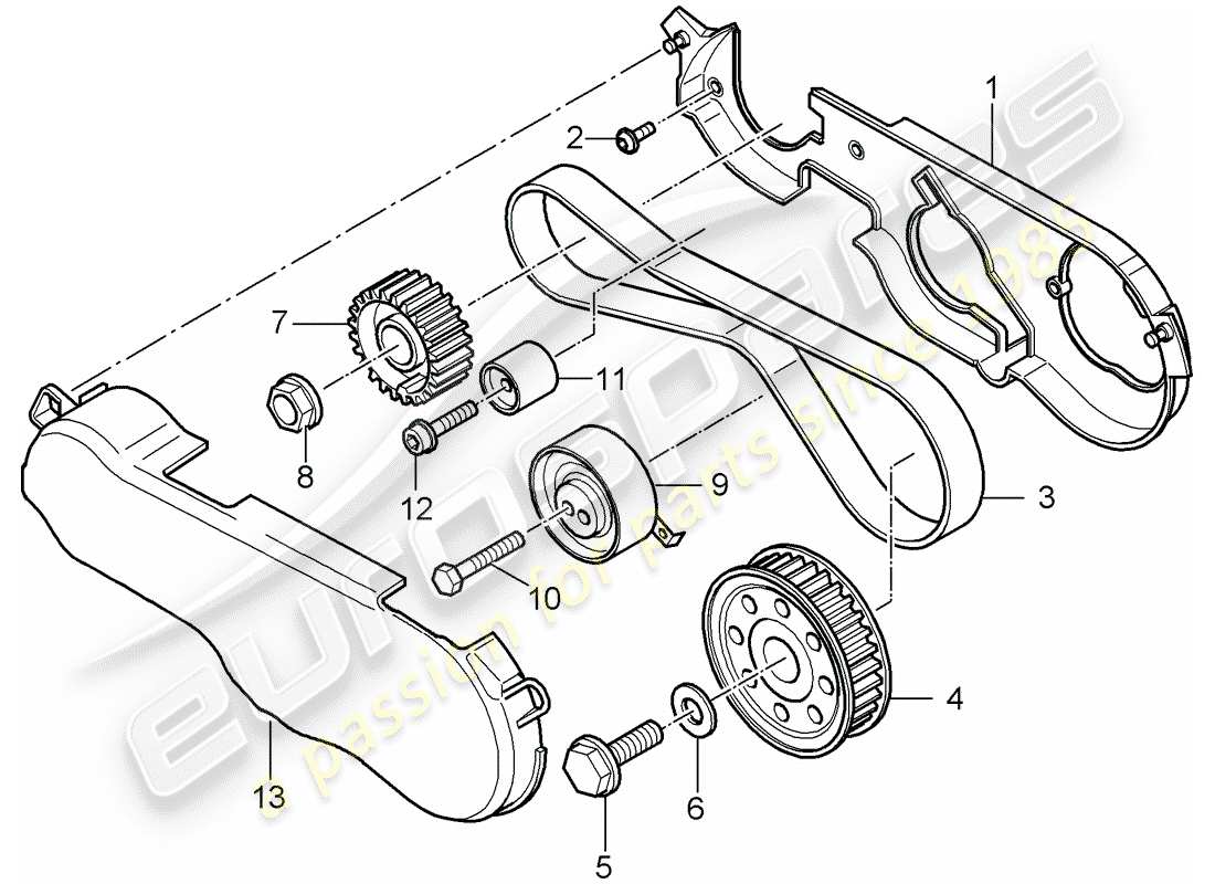 porsche 2010 (cayenne e1 9pa) zahnriemen teilediagramm