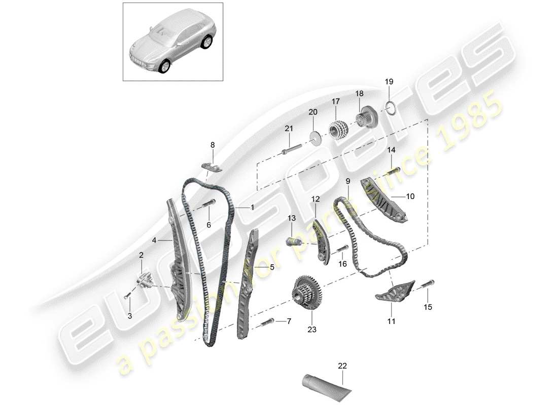 porsche 2015 (macan) steuerkette ersatzteildiagramm