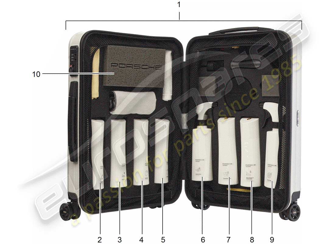 porsche 2003 (tequipment cayenne) reinigungsmittel ersatzteildiagramm
