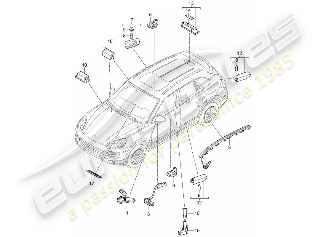 porsche 2018 (cayenne e2 92a) innenbeleuchtung teilediagramm