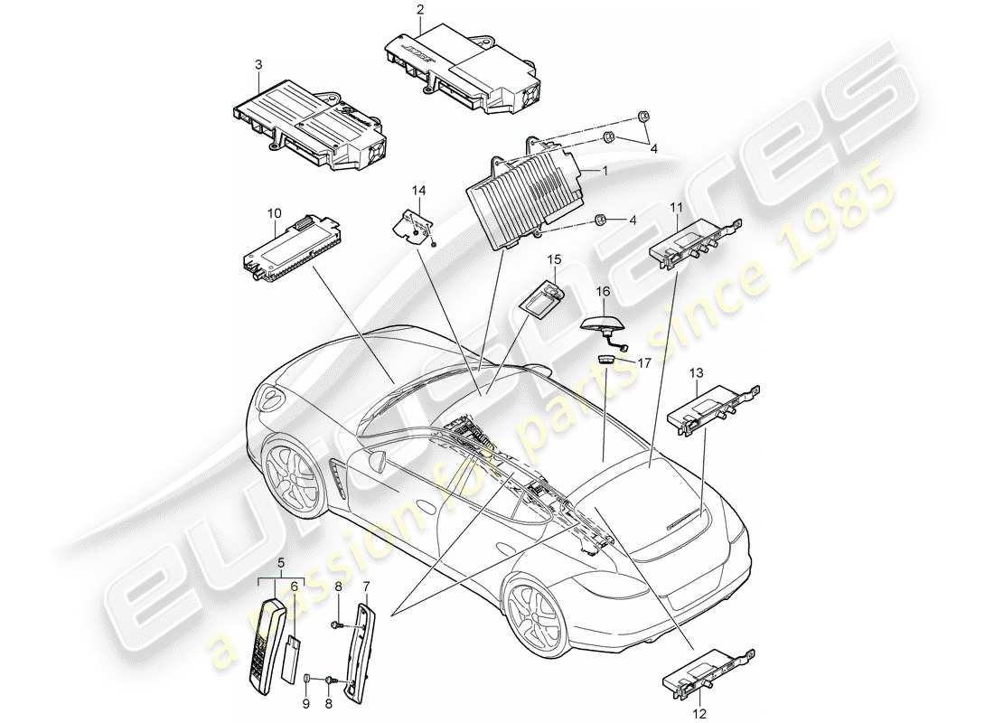 porsche 2015 (panamera 970) telefon-ersatzteildiagramm