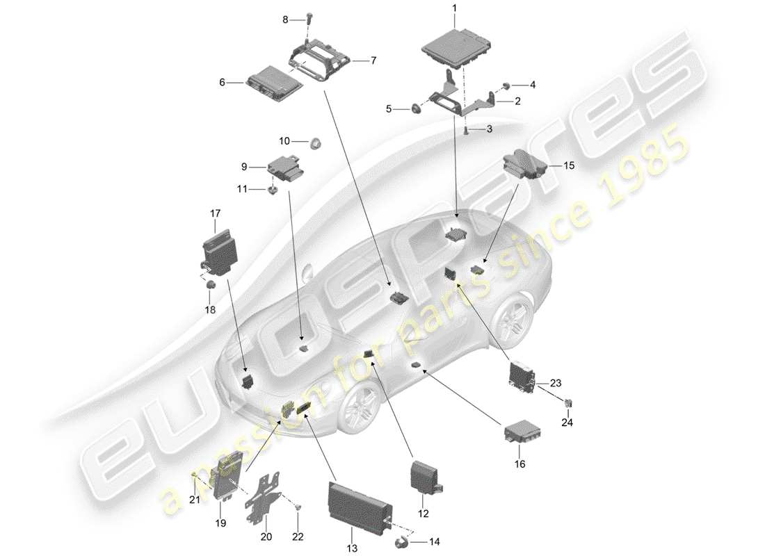 porsche 2017 (991-2) steuergeräte ersatzteildiagramm