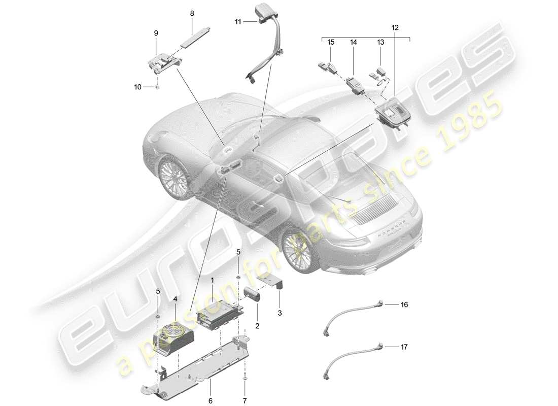 porsche 2017 (991-2) für fahrzeuge mit telefon ersatzteildiagramm