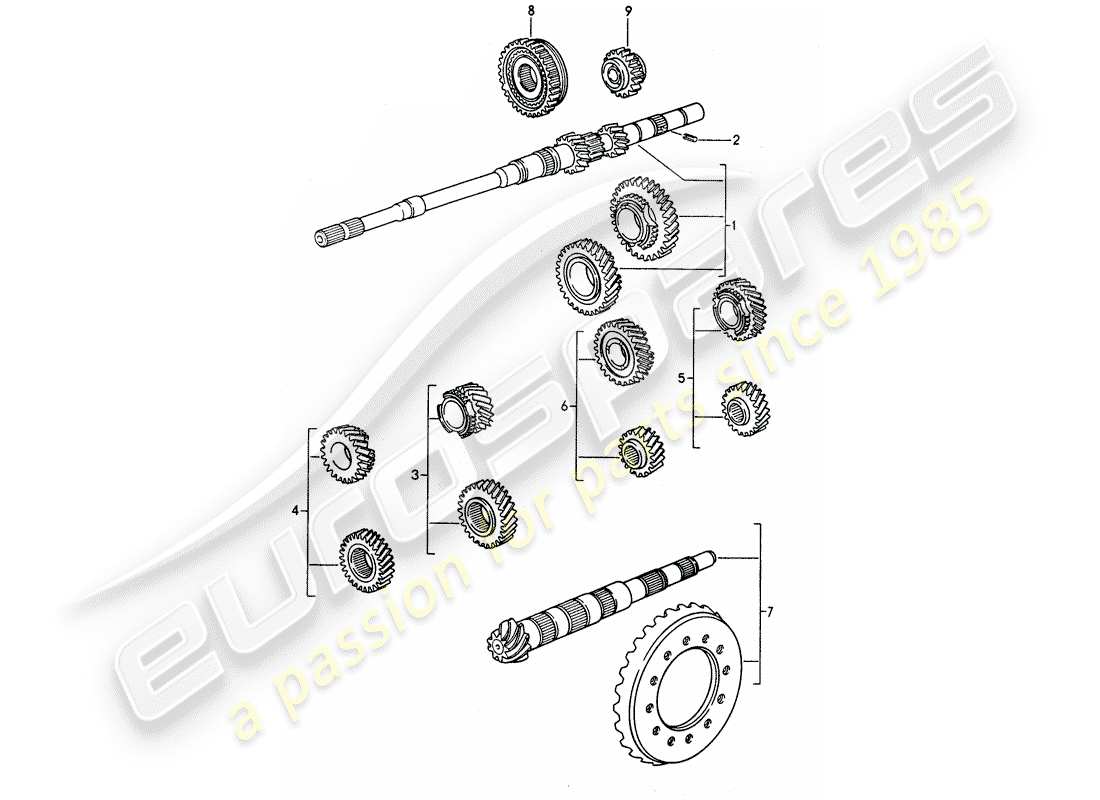 porsche 1995 (968) schaltgetriebe - zahnradsätze ersatzteildiagramm