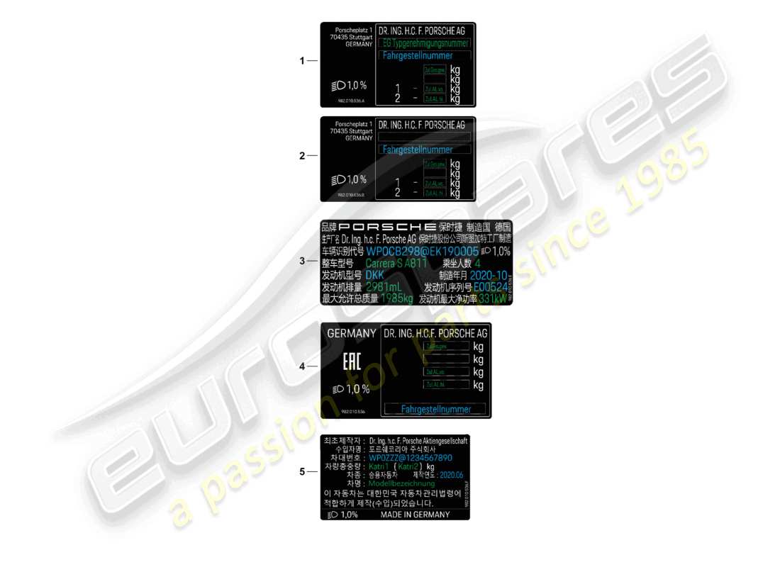 porsche 2018 (718 cayman) schilder/hinweise d - mj 2022>> teilediagramm