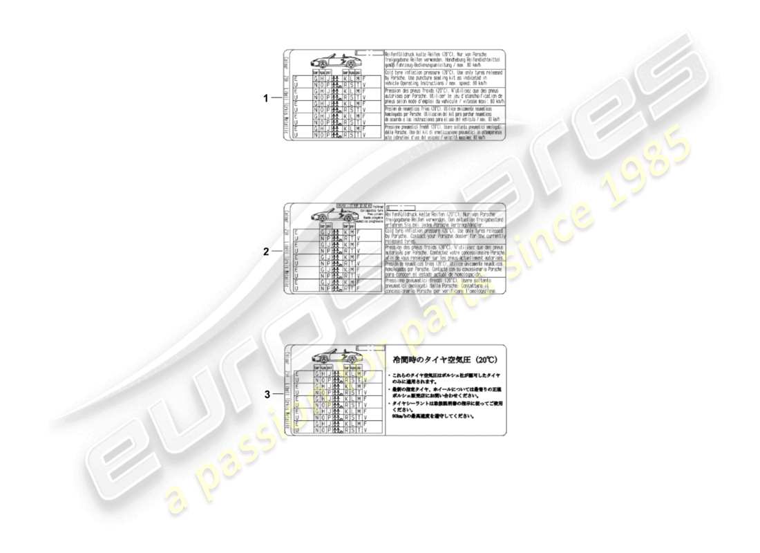 porsche 2011 (987 cayman) schilder/hinweise teilediagramm
