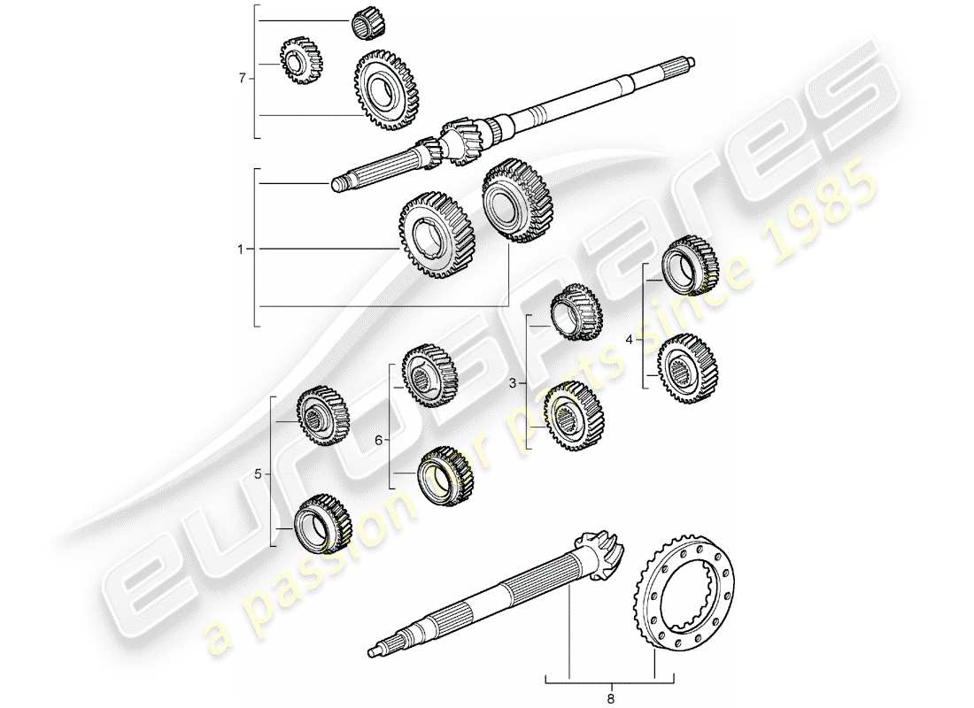 porsche 2002 (996 gt3) zahnradsätze ersatzteildiagramm
