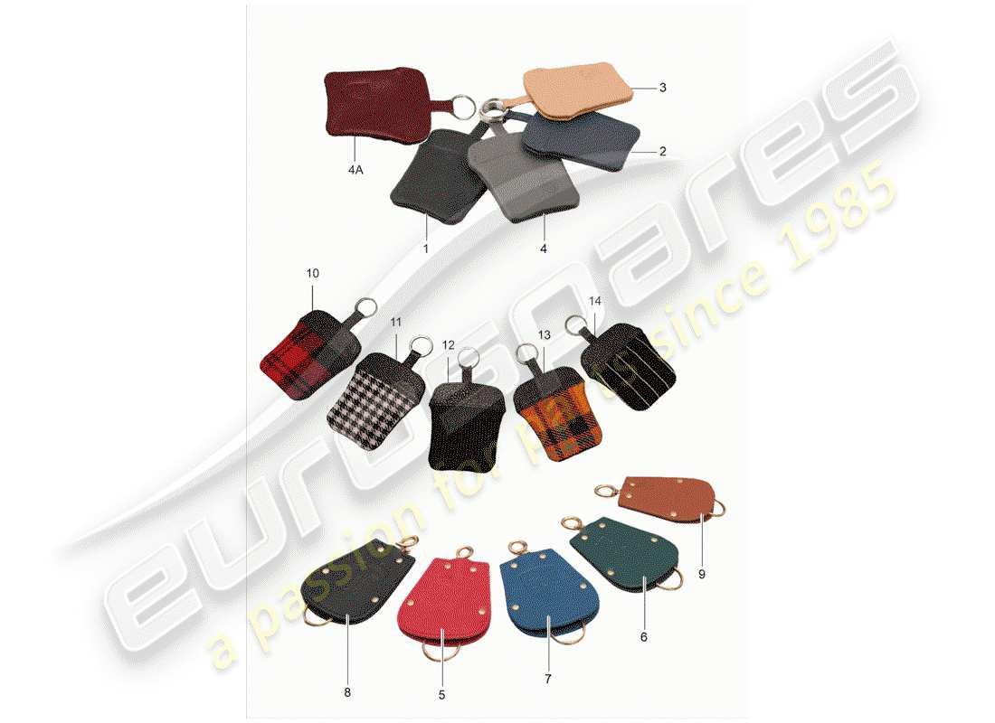 porsche 2005 (accessories) schluessel-etui - leather ersatzteildiagramm