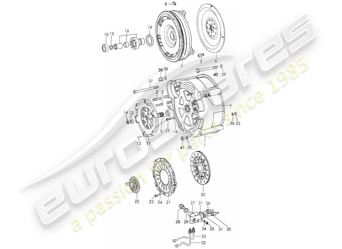 porsche 1970 (911) drehmomentwandler - und - wandlergehäuse - typ 905/21 - sportomatic ersatzteildiagramm