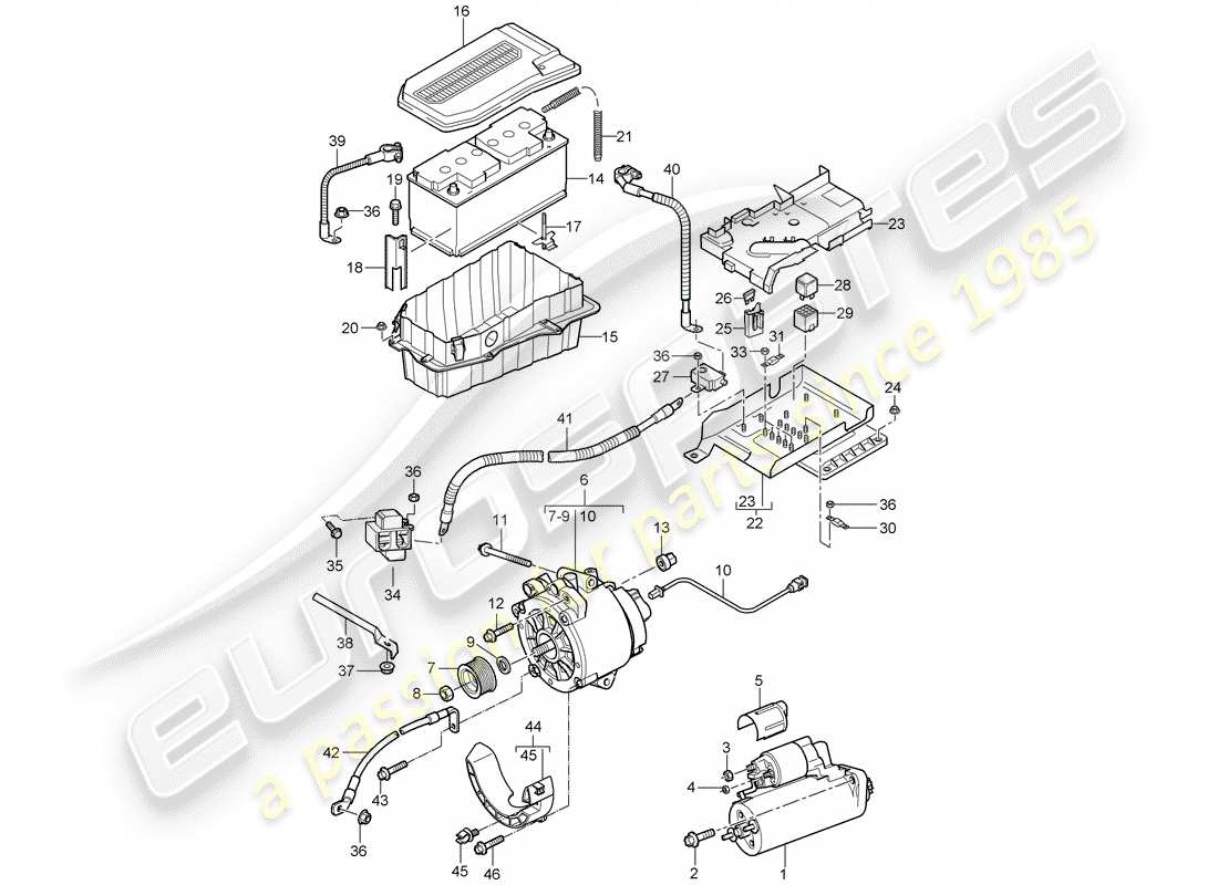porsche 2007 (cayenne e1 9pa) anlasser teilediagramm