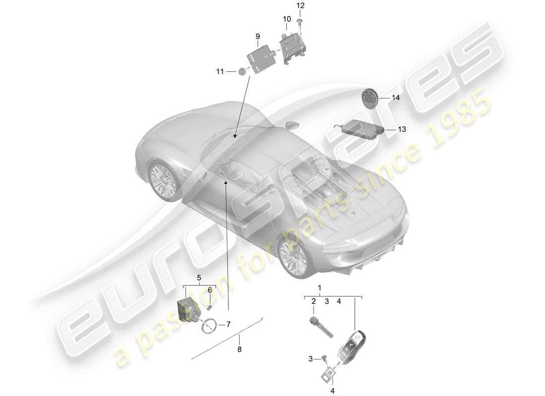 teilediagramm mit der teilenummer 7pp905865f