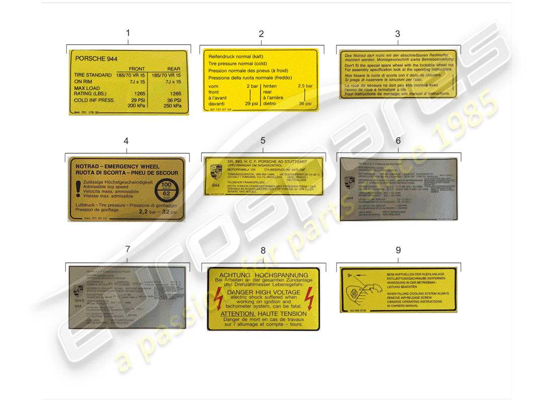 teilediagramm mit der teilenummer 94400611901