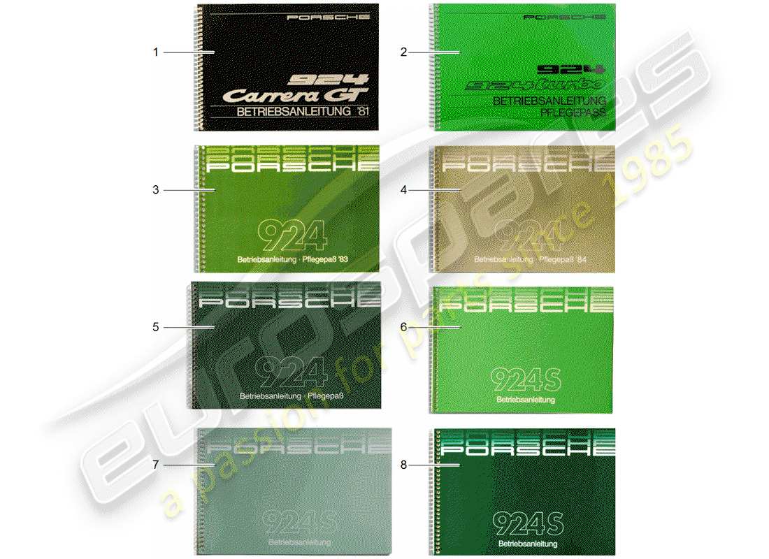 eine teilezeichnung aus dem porsche 1998 (after sales literature) teilekatalog