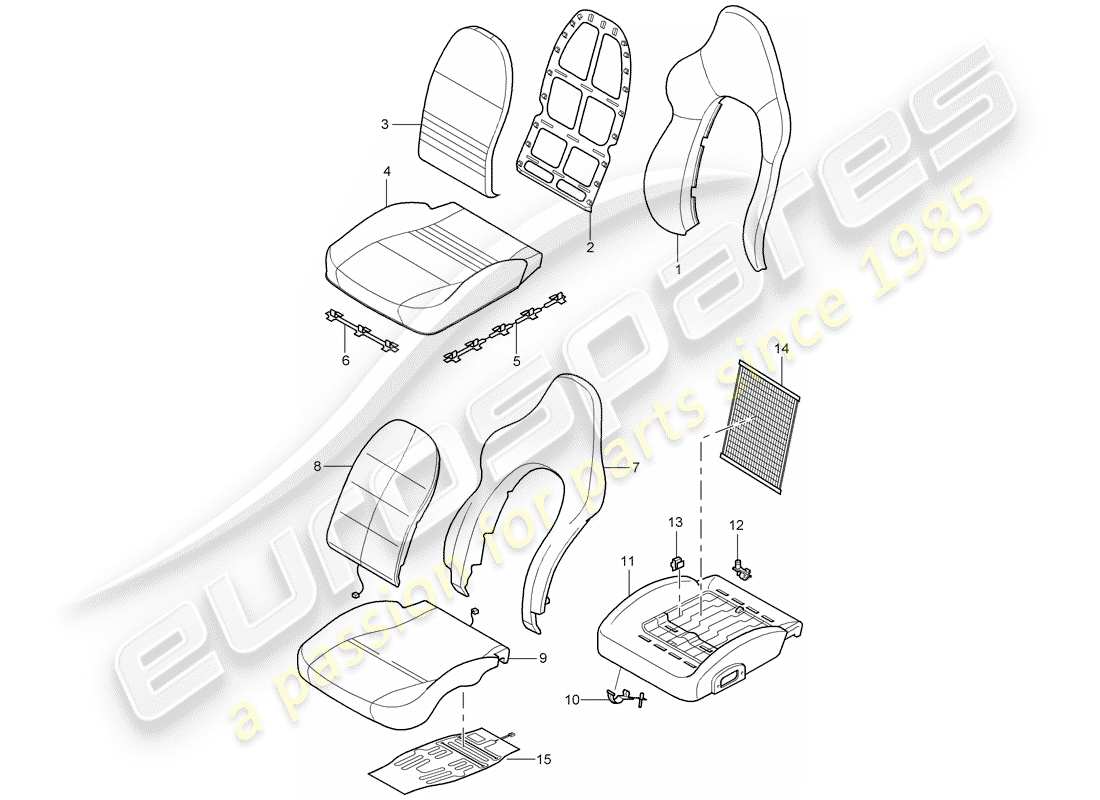 porsche 2001 (996) rückenlehnenbezüge - sitzbezüge - schaumstoffteil - sportsitz teilediagramm