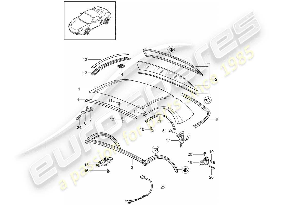 porsche 2011 (987 boxster) hardtop-ersatzteildiagramm