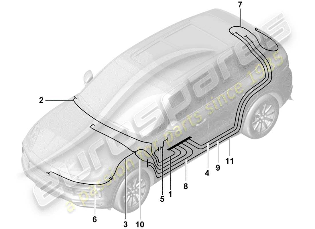 porsche 2019 (cayenne e3 9ya/9yb) antennenanschlusskabel ersatzteildiagramm