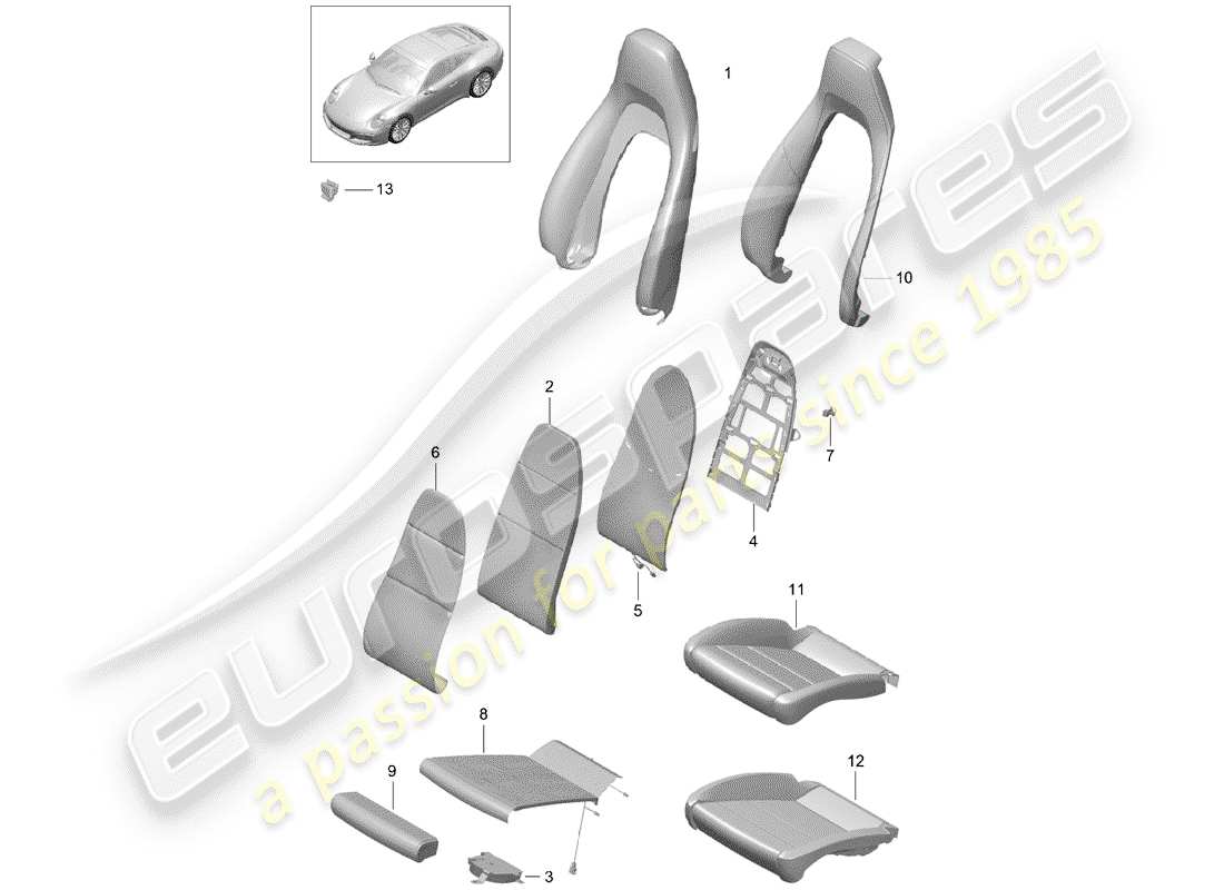 porsche 2020 (991-2) sitzbezüge ersatzteildiagramm