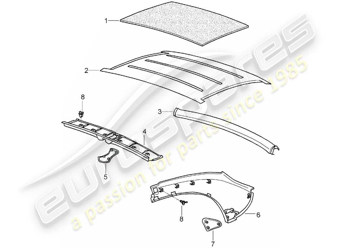 porsche 2007 (987 boxster) hardtop-ersatzteildiagramm