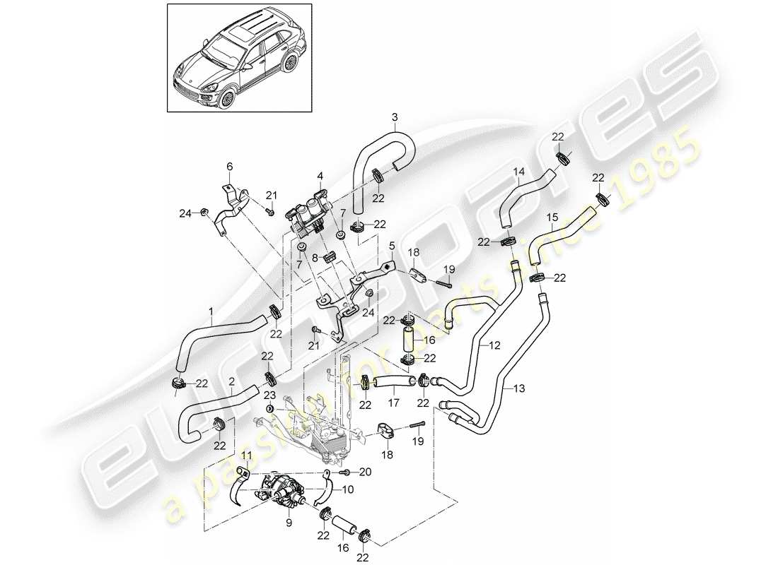 porsche 2017 (cayenne e2 92a) heizung teilediagramm