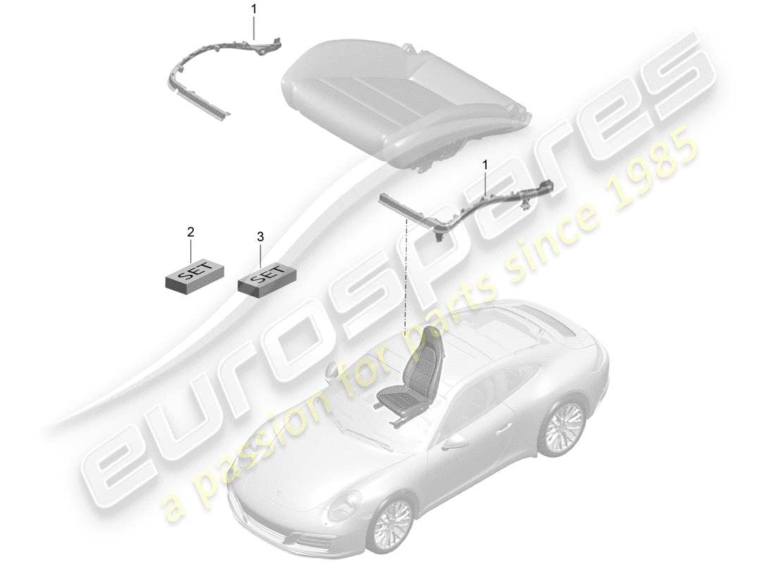 porsche 2018 (991-2) polsterung für sitz ersatzteildiagramm