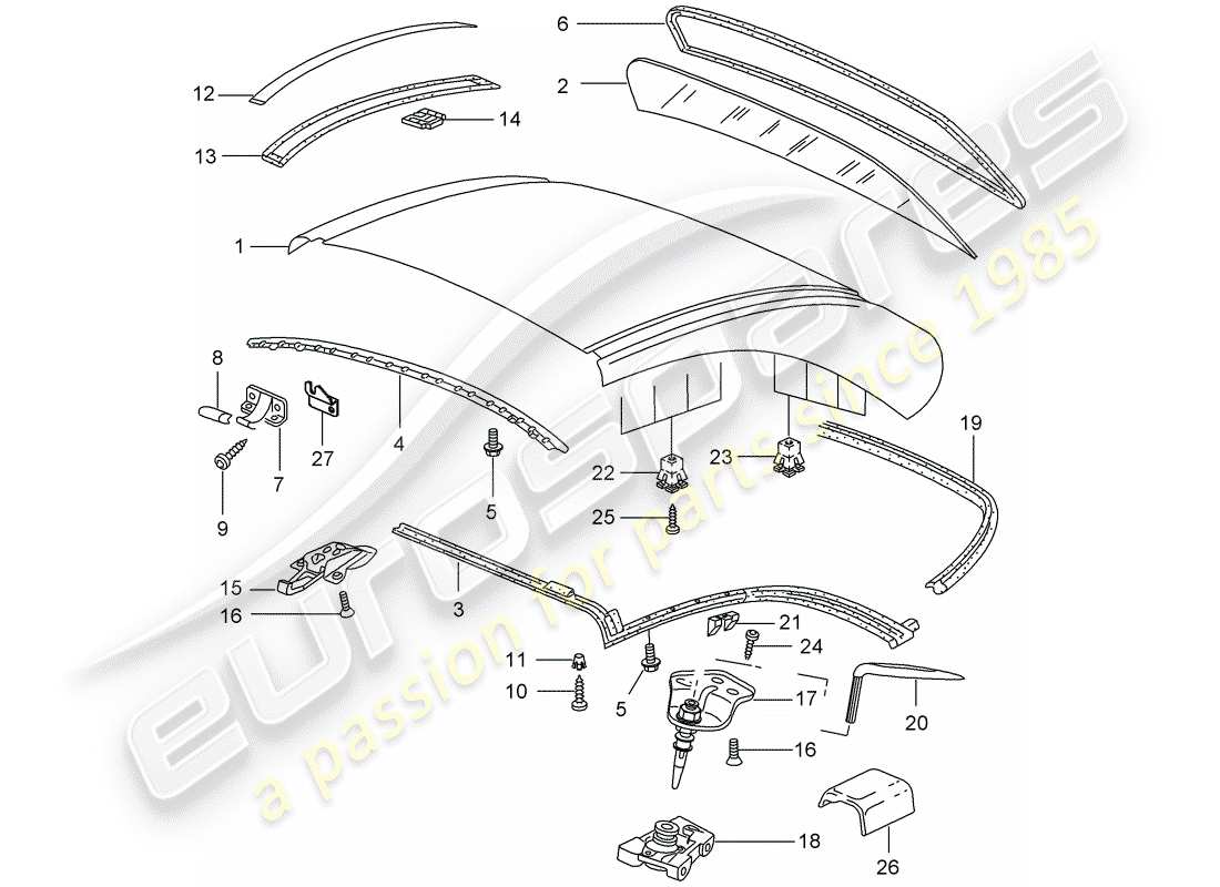 porsche 2005 (996) hardtop - zubehör - dichtungen ersatzteildiagramm