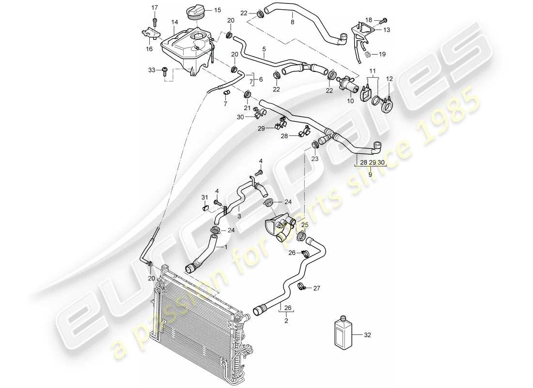 porsche 2003 (cayenne e1 9pa) wasserkühlung teilediagramm
