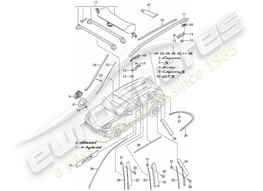 porsche 2013 (cayenne e2 92a) namensschilder ersatzteildiagramm