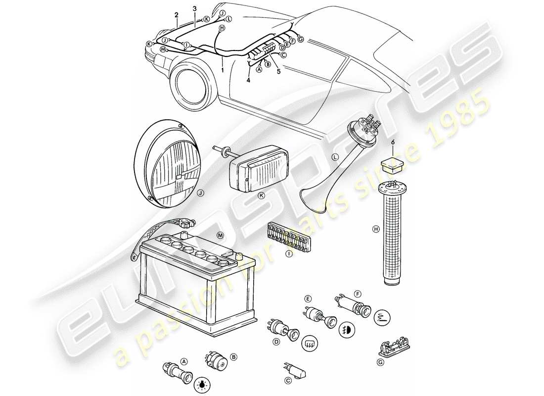 porsche 1986 (911) kabelbaume – vorderer gepäckraum teilediagramm