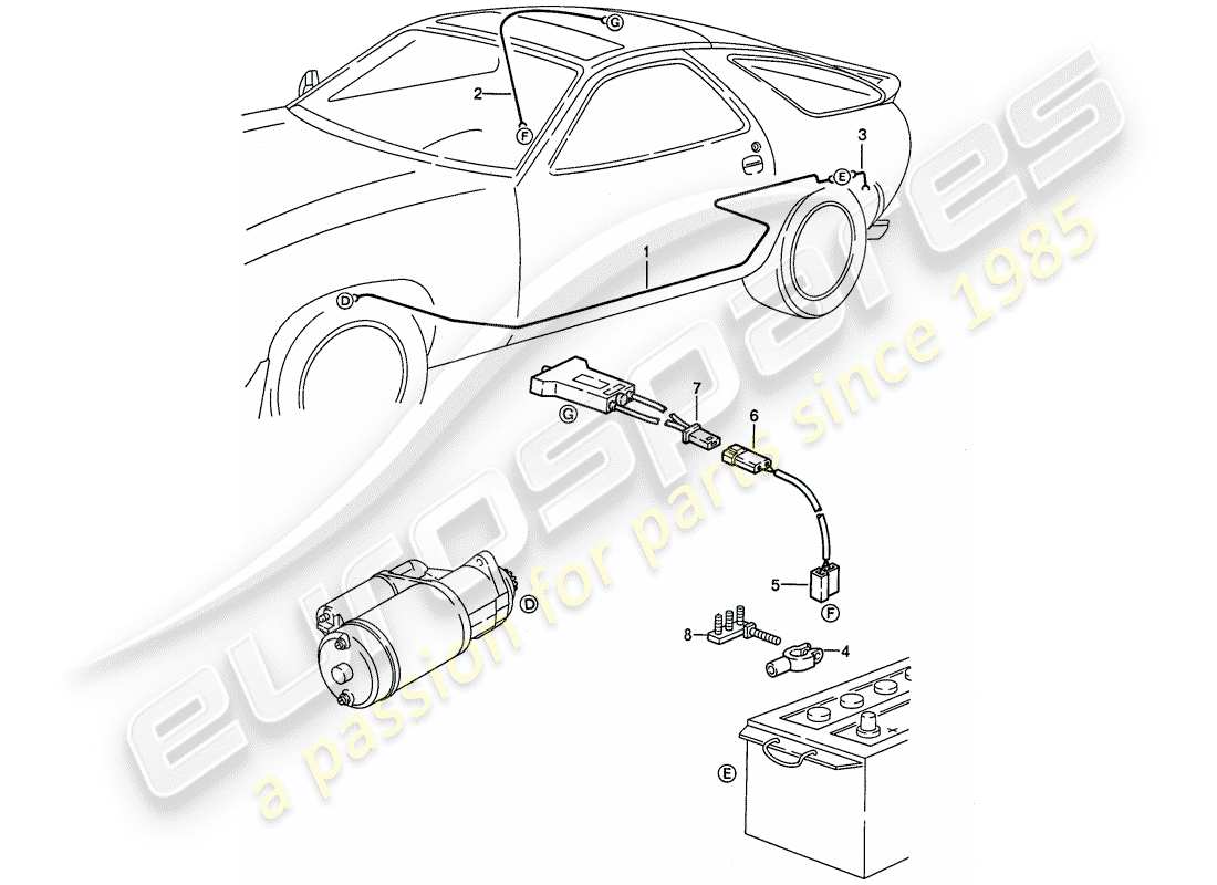 porsche 1988 (928) kabelbaum - fahrgastraum ersatzteildiagramm