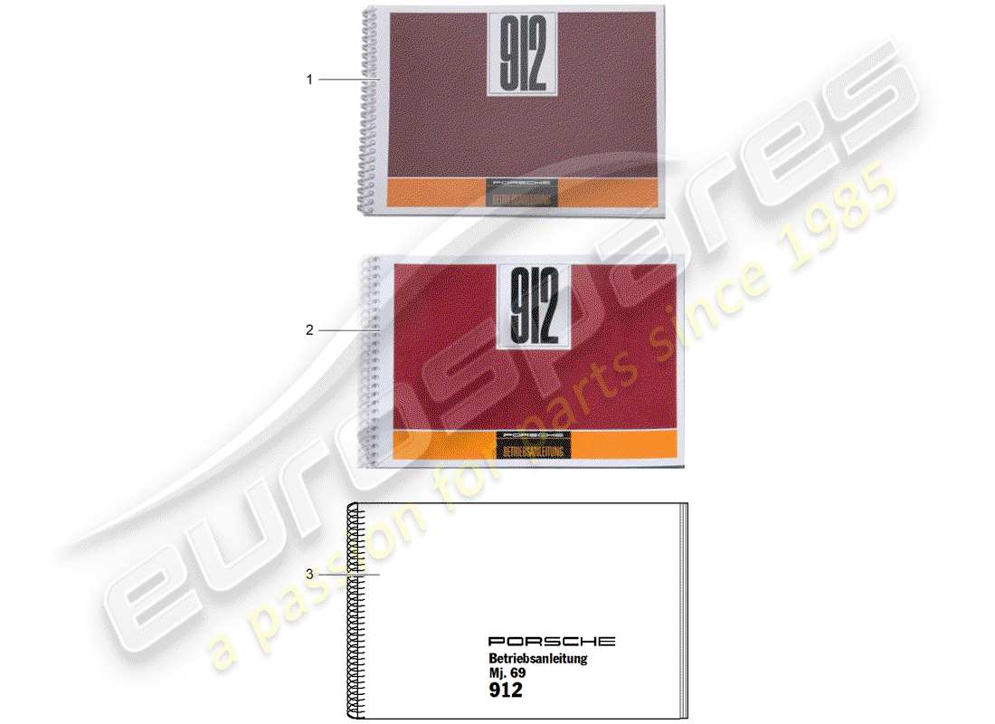 porsche 2006 (after sales literature) bedienungsanleitung teilediagramm