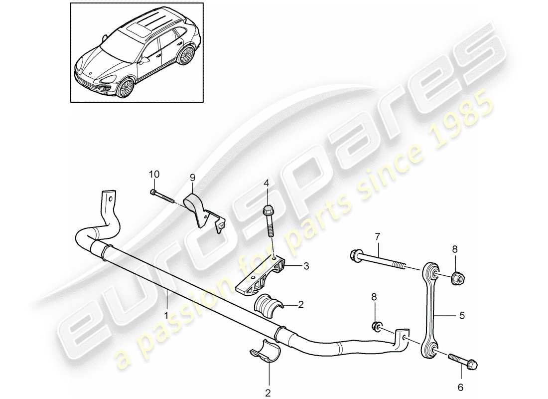 porsche 2013 (cayenne e2 92a) stabilisator - ersatzteildiagramm