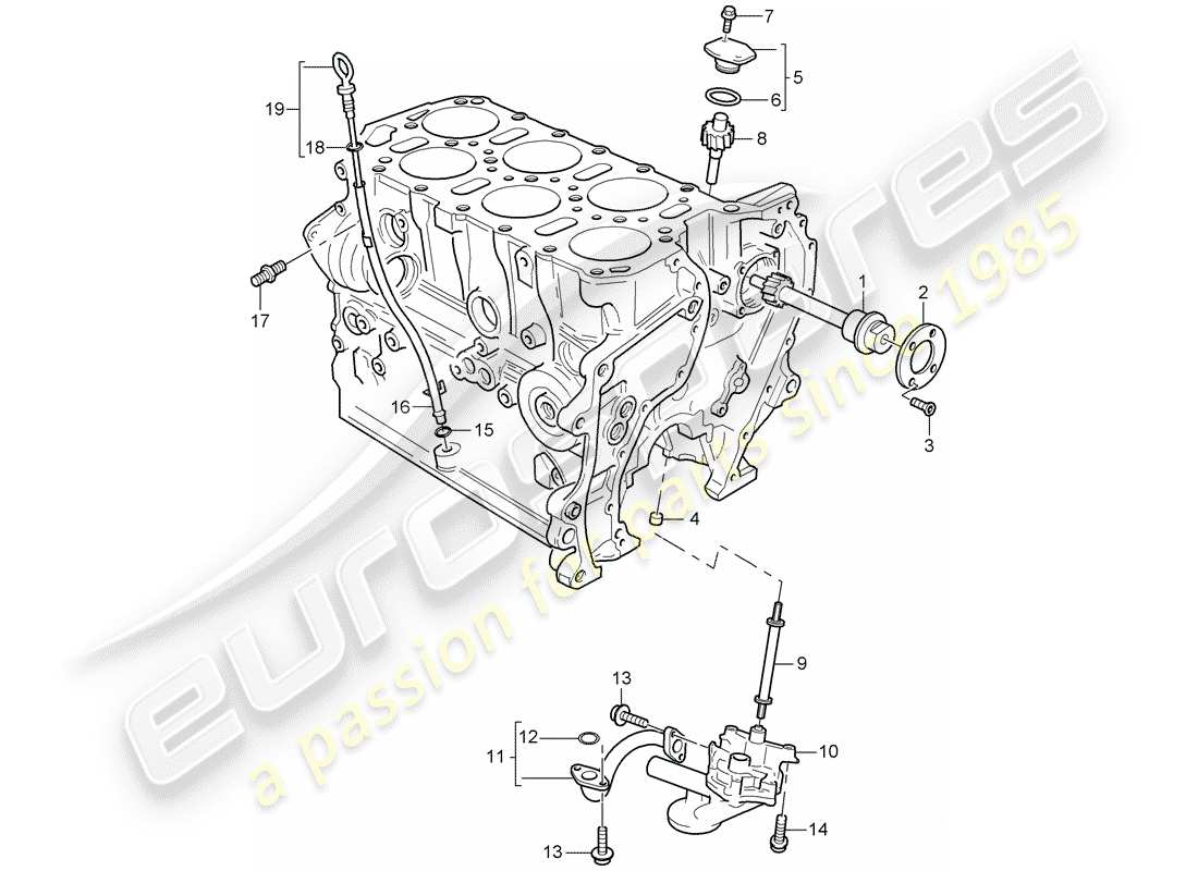 porsche 2003 (cayenne e1 9pa) ölpumpe ersatzteildiagramm