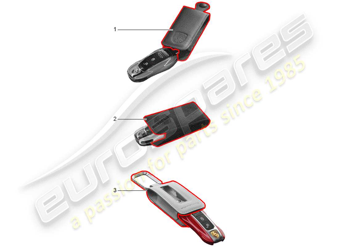 porsche 2018 (tequipment cayenne) schluessel-etui ersatzteildiagramm