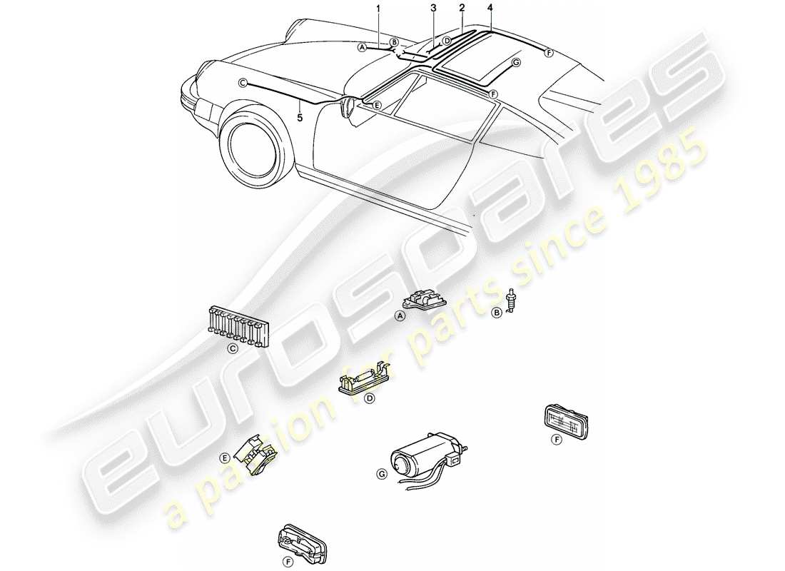 porsche 1985 (911) kabelbäume - vorderer gepäckraum - innenbeleuchtung - schiebedach - cabrio-verdecksteuerung - elektrisch ersatzteildiagramm