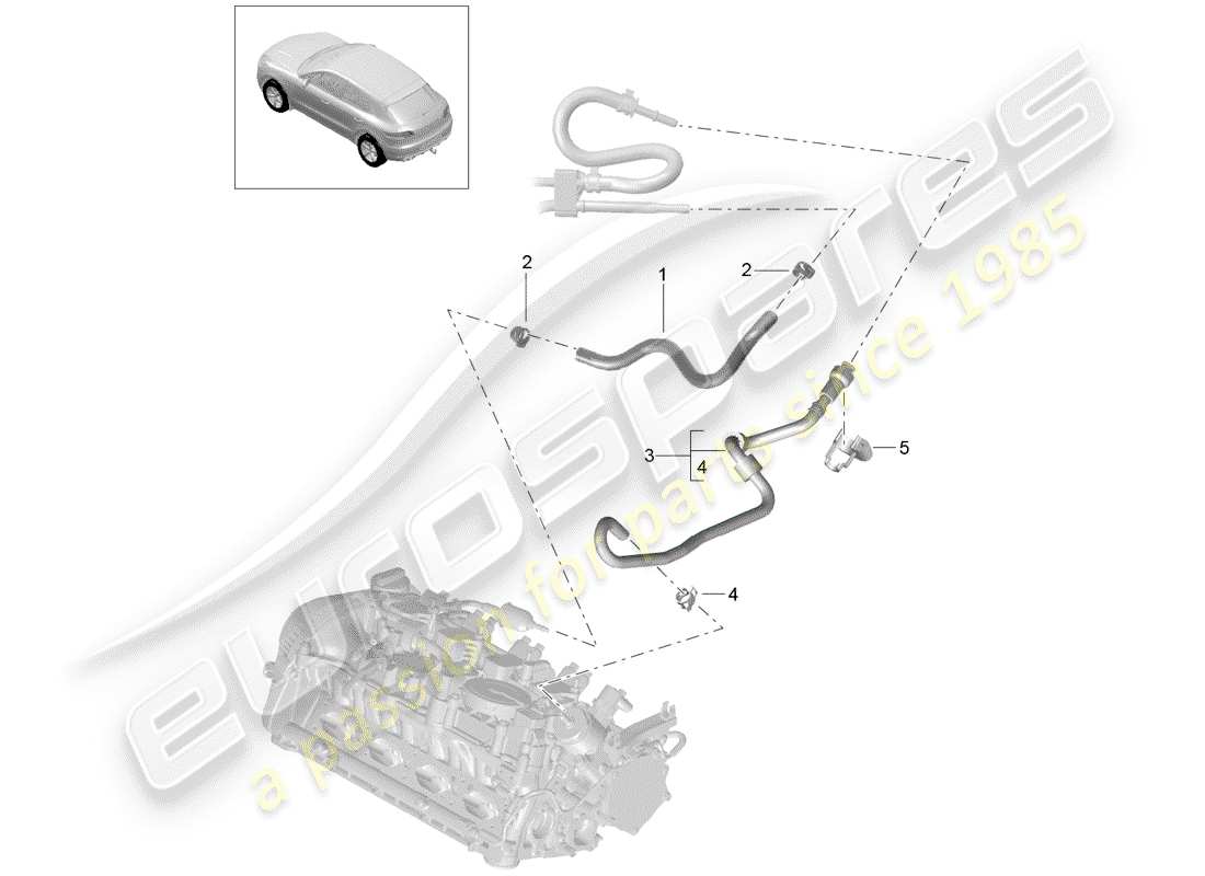 porsche 2016 (macan) kraftstoffsystem teilediagramm