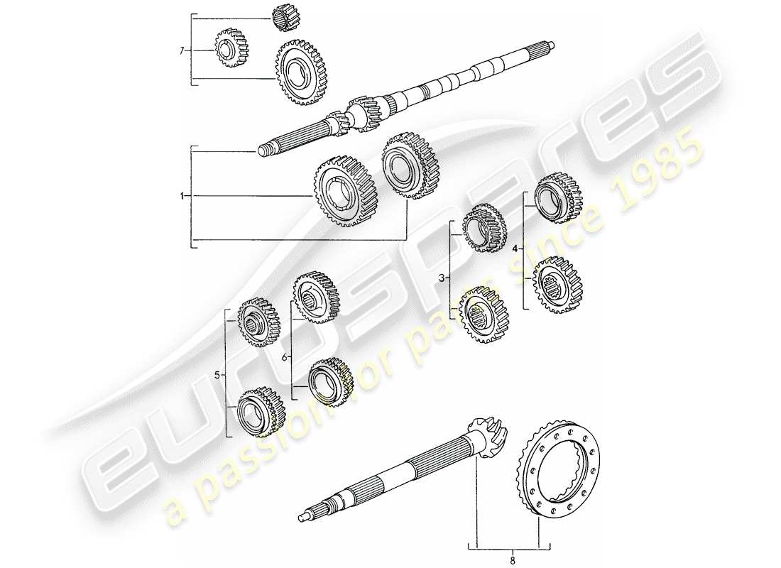 porsche 1994 (993) zahnradsätze ersatzteildiagramm