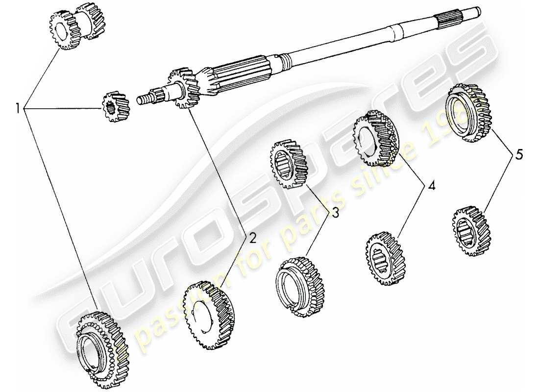 porsche 1973 (911) zahnradsätze - 5-speed - getriebe - d >> - mj 1971 ersatzteildiagramm