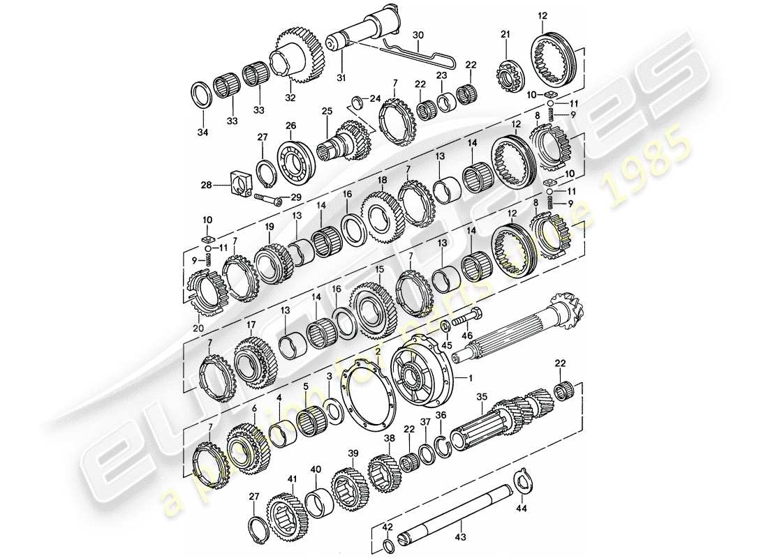 porsche 1986 (928) zahnräder und wellen - schaltgetriebe - d - mj 1985>> ersatzteildiagramm
