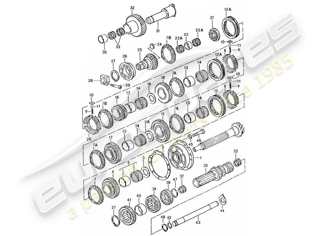porsche 1994 (928) schaltgetriebe - zahnräder und wellen ersatzteildiagramm