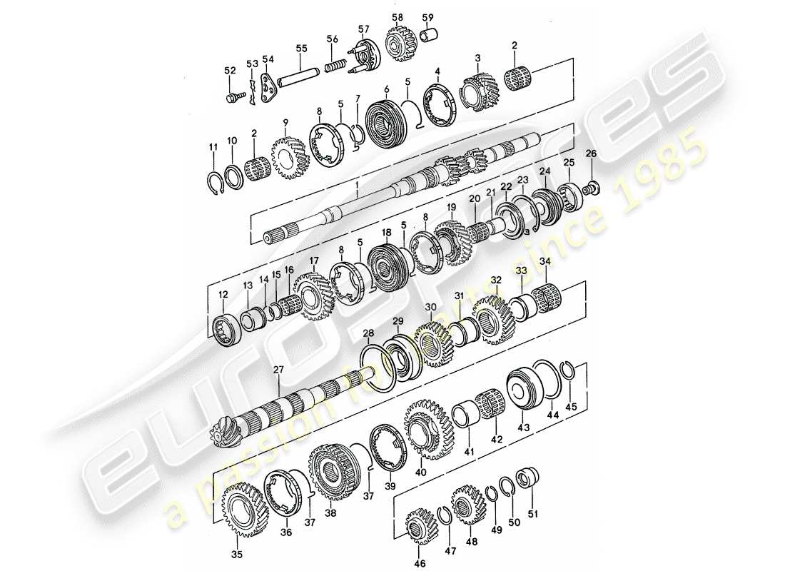 porsche 968 (1995) schaltgetriebe - zahnräder und wellen ersatzteildiagramm