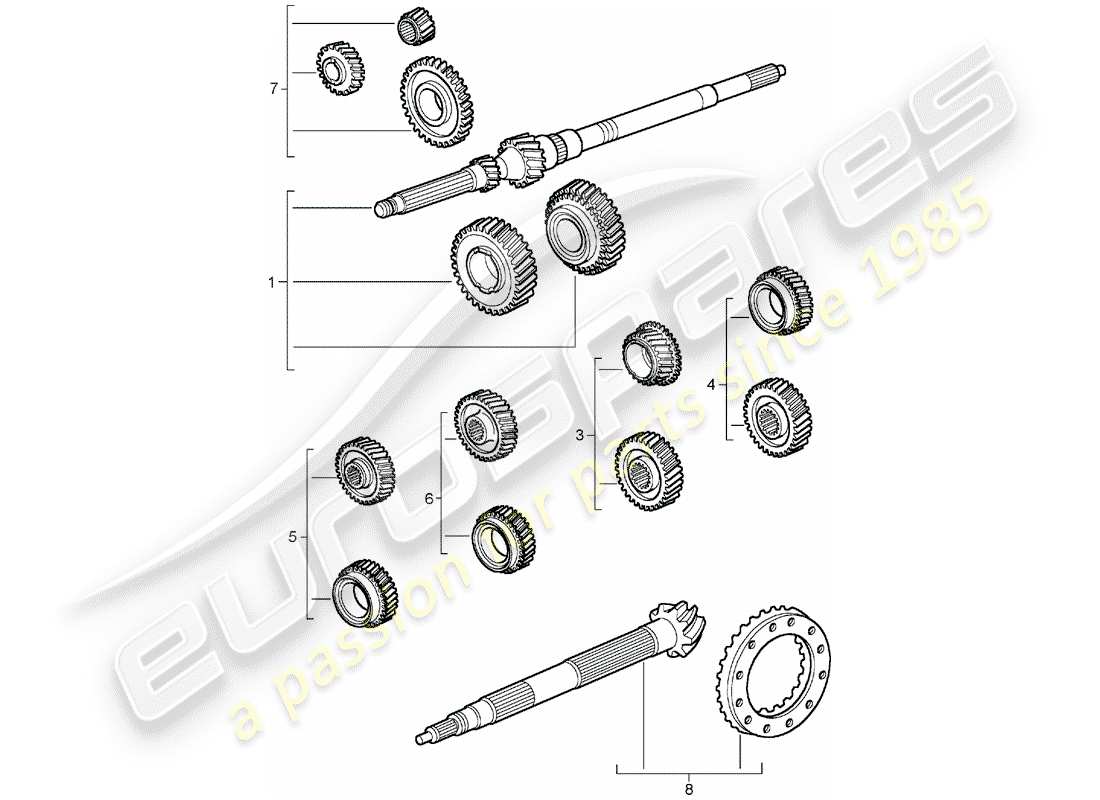 porsche 2005 (996 turbo / gt2) zahnradsätze ersatzteildiagramm