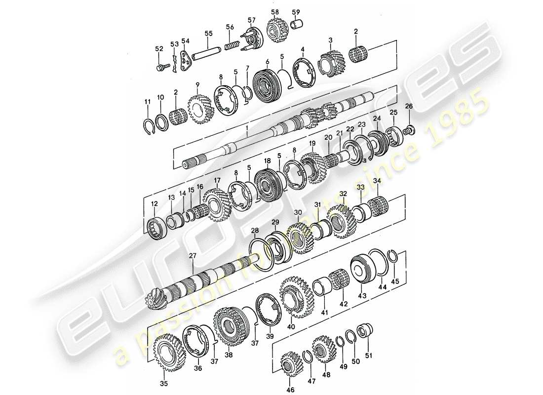 porsche 1993 (968) schaltgetriebe - zahnräder und wellen ersatzteildiagramm