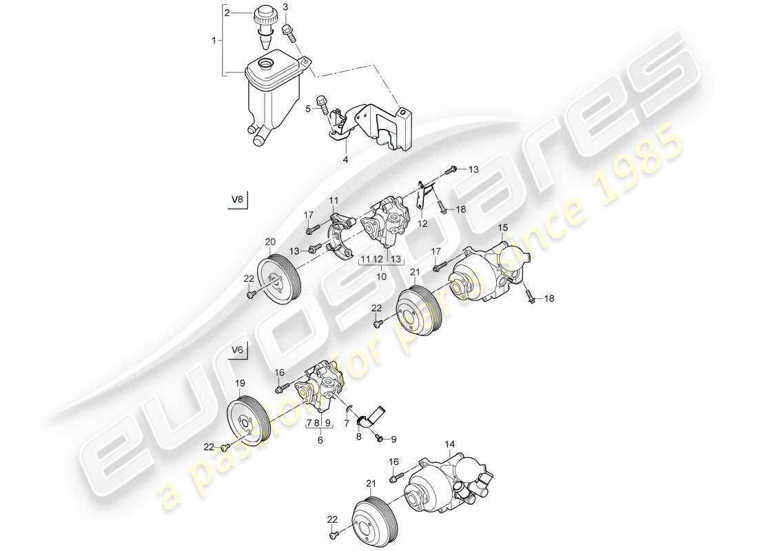 porsche 2008 (cayenne e1 9pa) servolenkung - teilediagramm
