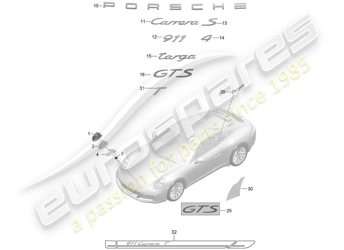 porsche 2018 (991-2) namensschilder ersatzteildiagramm