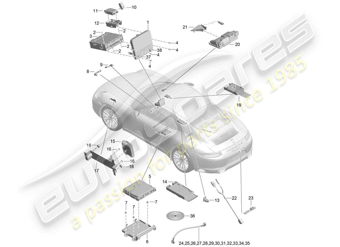 porsche 2018 (991-2) anzeige teilediagramm