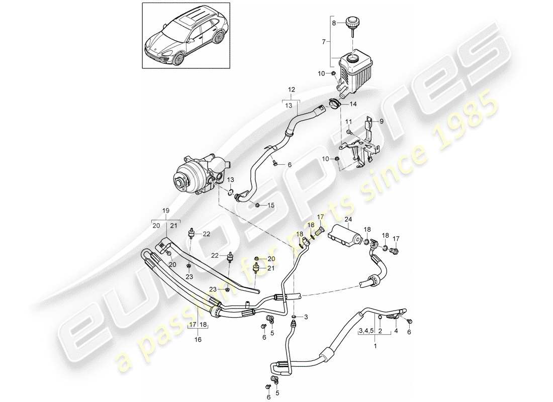 porsche 2014 (cayenne e2 92a) stabilisator - ersatzteildiagramm